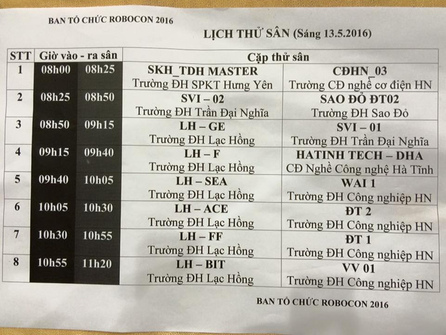 ĐH Lạc Hồng áp đảo quân số trước vòng 1/8 chung kết Robocon Việt Nam 2016