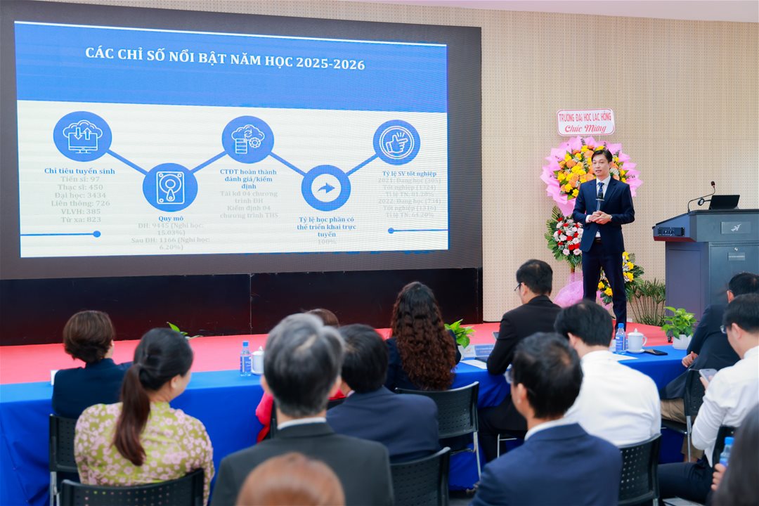 LHU nhìn lại một năm đào tạo, kiện toàn đội ngũ cho chặng phát triển mới